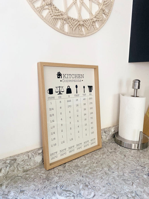 Kitchen Conversions Guide in Frame - Kozeenest