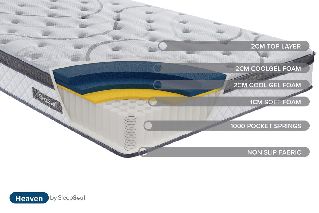 Double Premium Package | Elm Double Bed Brown & SleepSoul Heaven Mattress-4